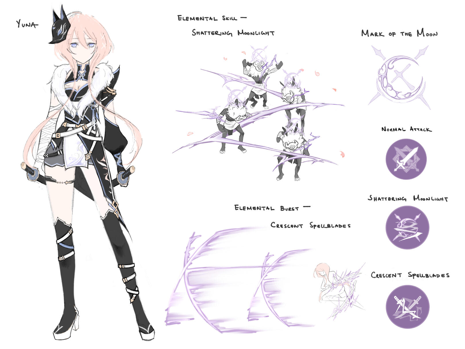 character design & abilities